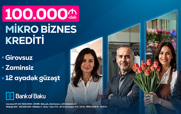 “Bank of Baku”dan sahibkarlara 100.000 AZN-dək mikro biznes krediti