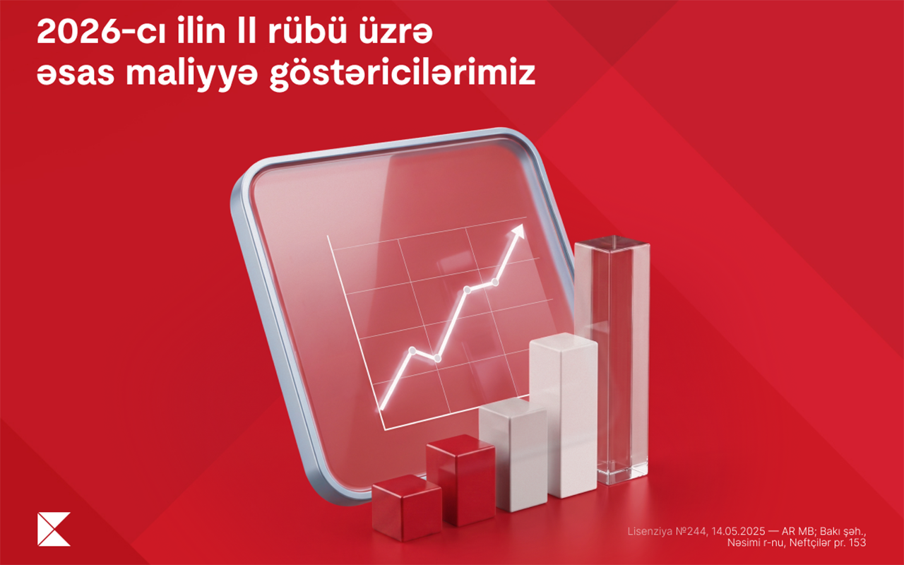 “Kapital Bank” 2026-cı ilin II rübü üzrə maliyyə nəticələrini elan edib